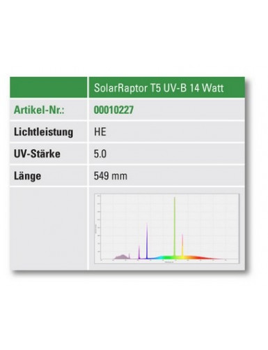 SolarRaptor T5 UVB 5.0