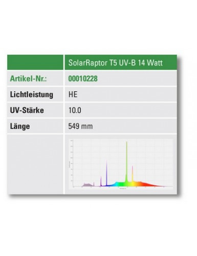 SolarRaptor T5 UVB 10.0
