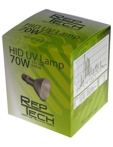 HID UV Lamp Reptech